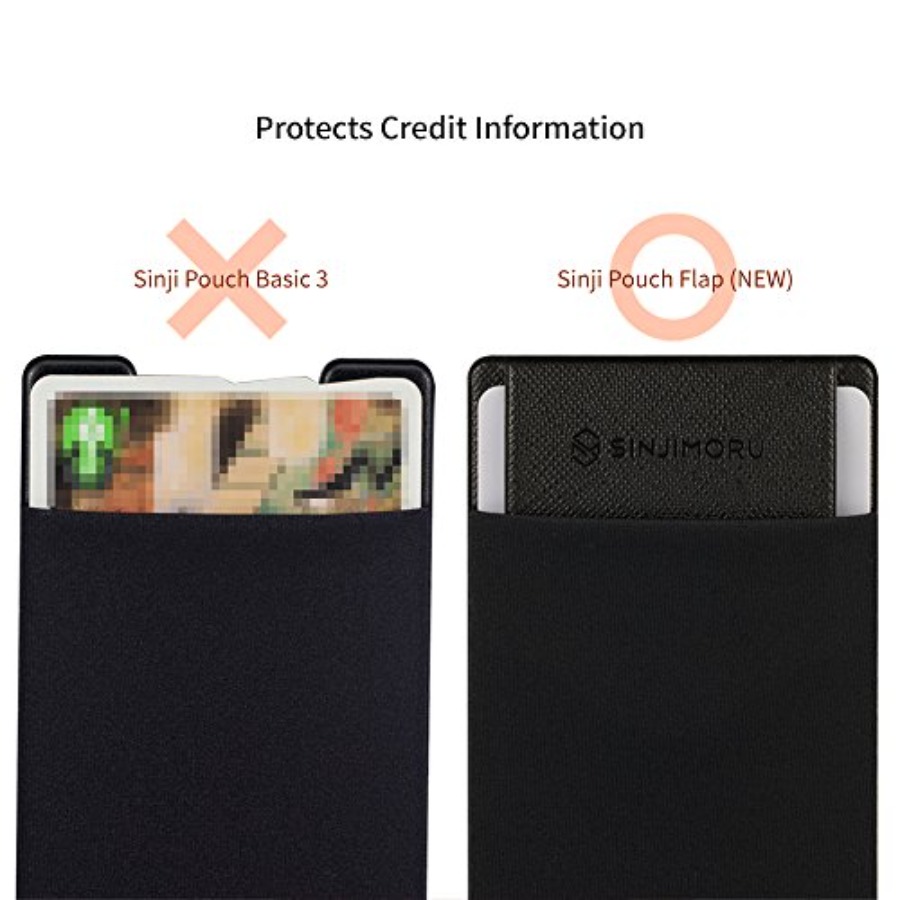 Sicherer Kartenhalter für die  – Phone Cases With Wallet On Back Bewertung und Preis